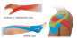 Preview: Höga-K-Tape Silk, kinesiologischer Tape in Seidenqualität 5cmx5m